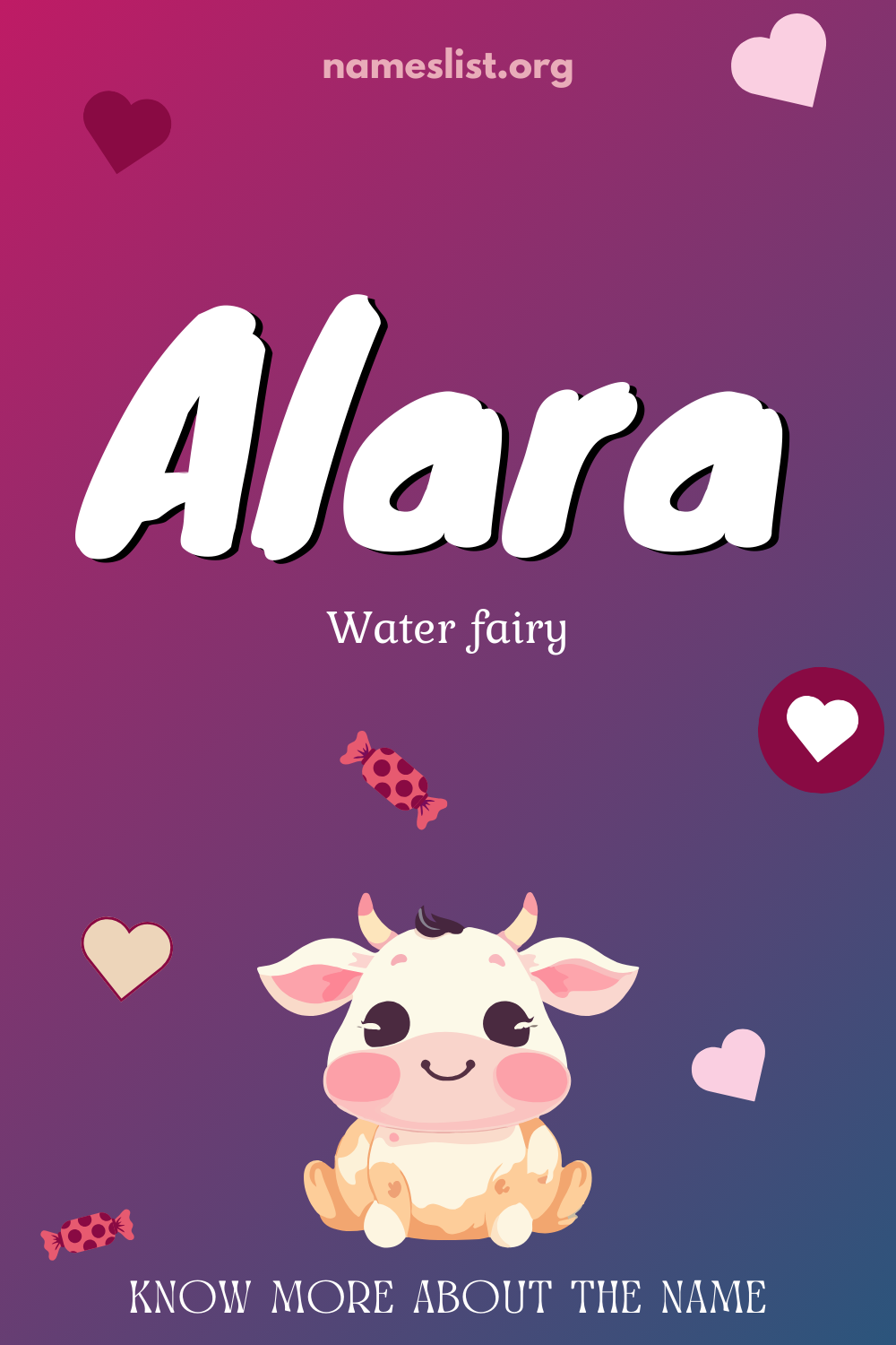 Alara meaning and origin