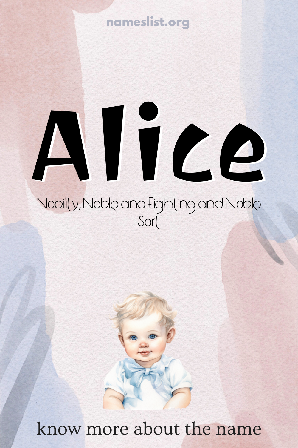 Alice meaning and origin