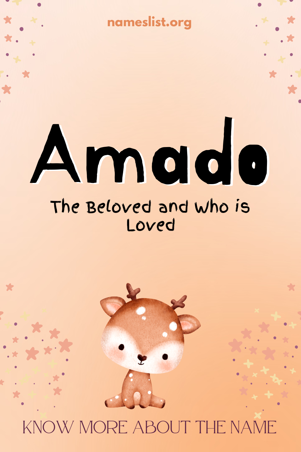 Amado meaning and origin