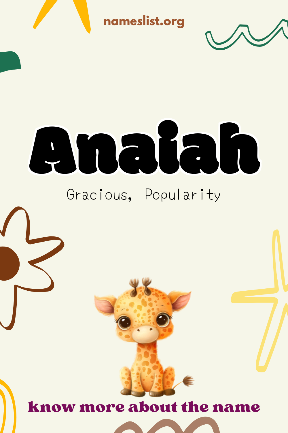Anaiah meaning and origin