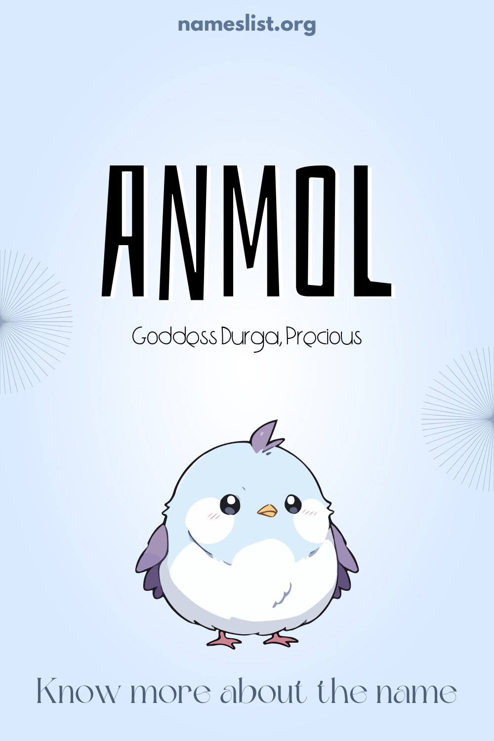 Anmol meaning and origin