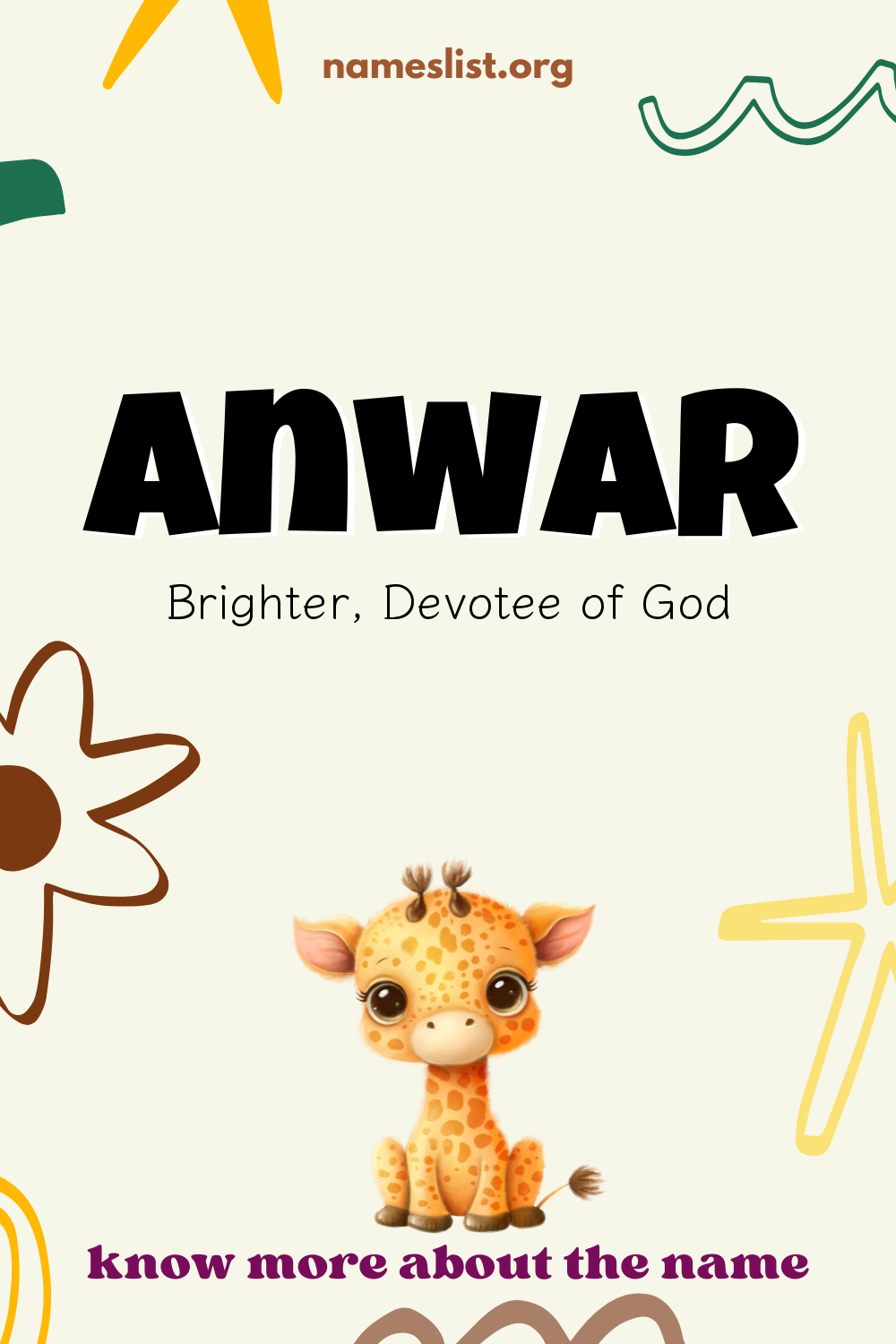 Anwar meaning and origin