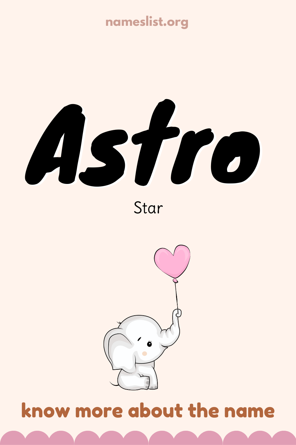 Astro meaning and origin