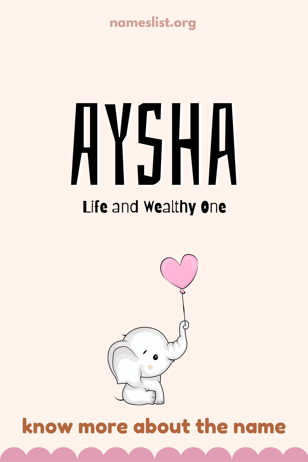 Aysha meaning and origin
