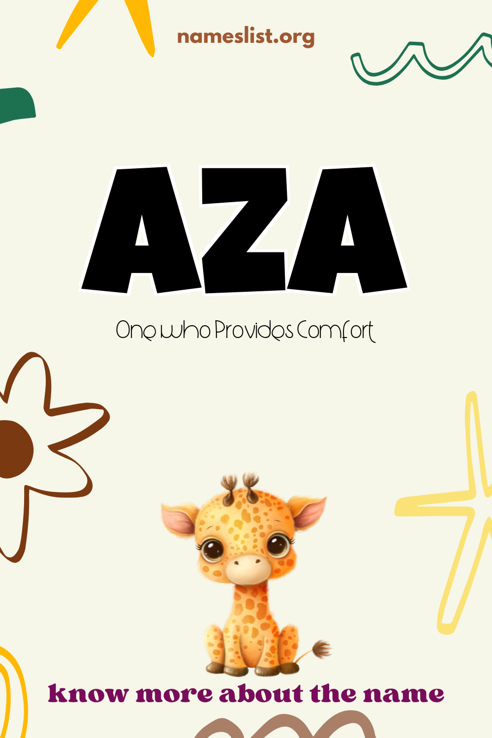 Aza meaning and origin