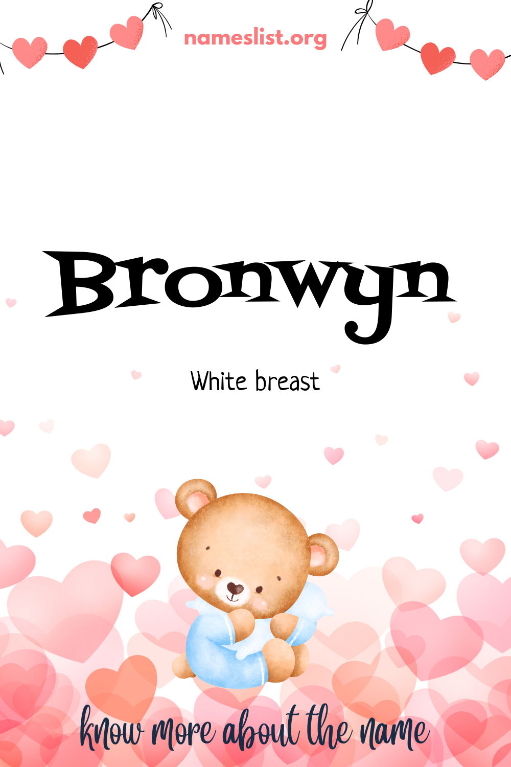 Bronwyn meaning and origin