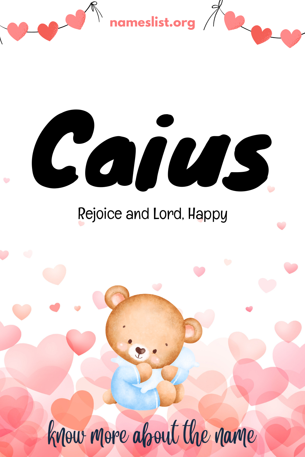 Caius meaning and origin