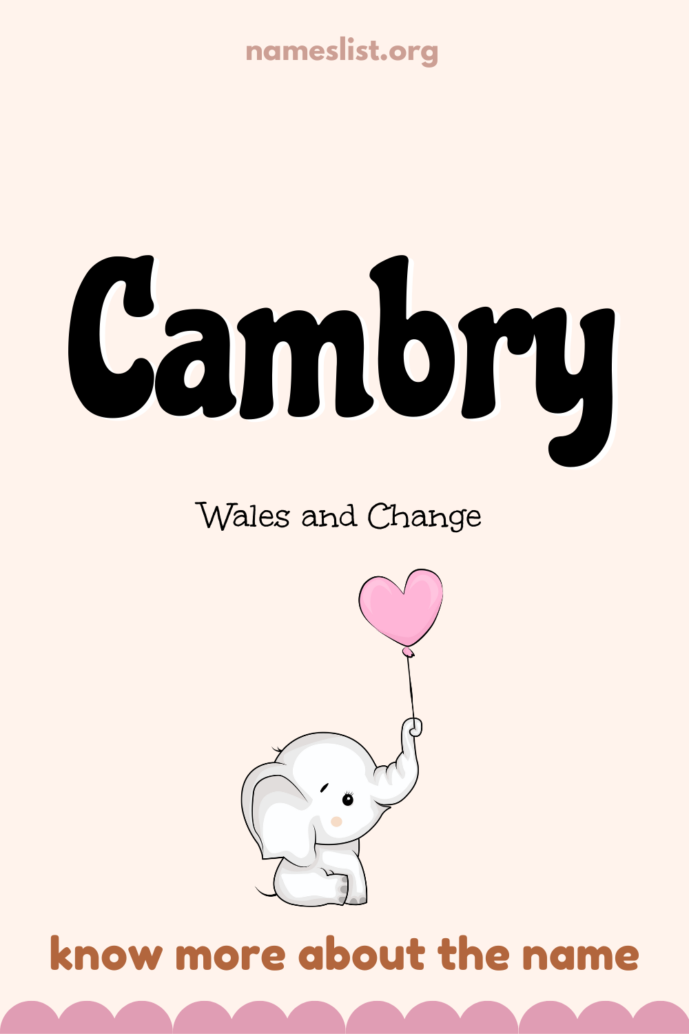 Cambry meaning and origin