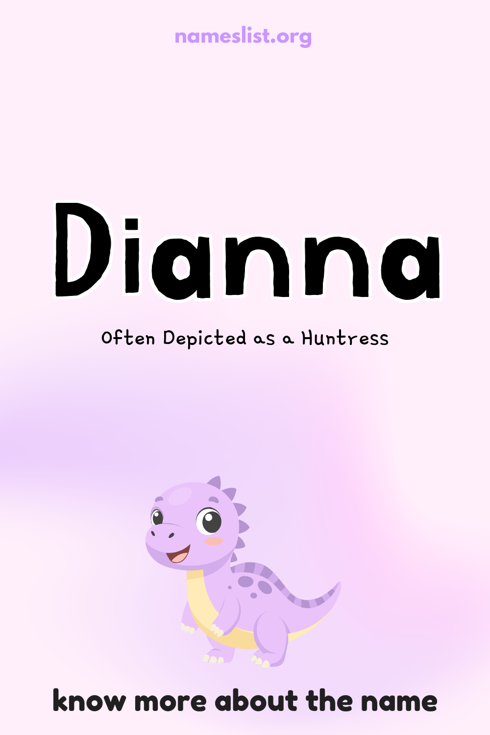Dianna meaning and origin