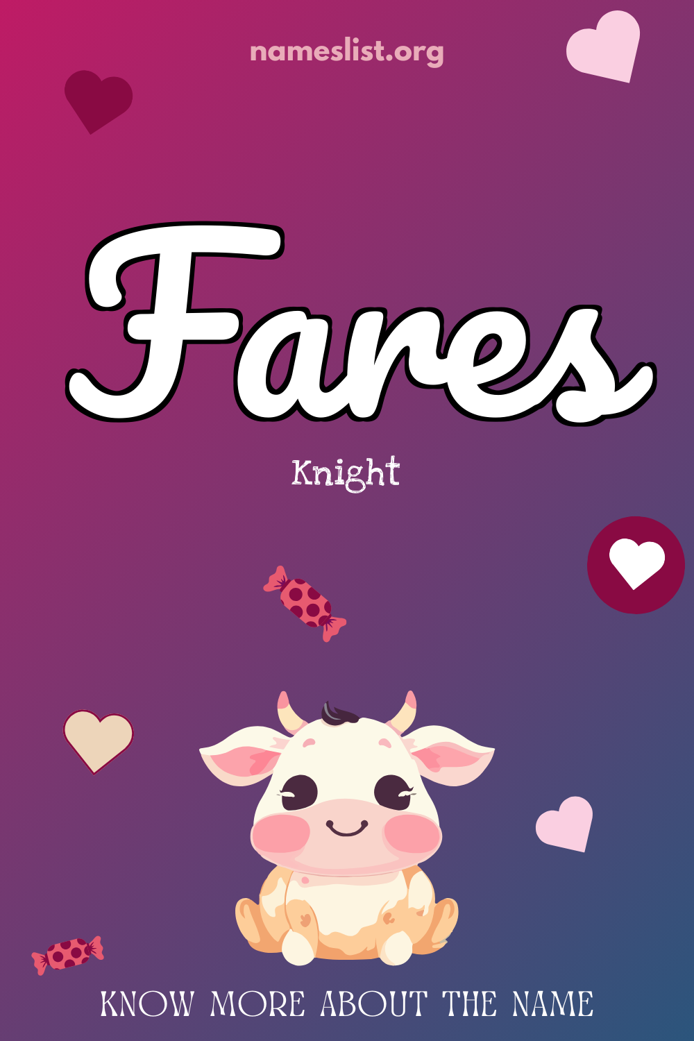Fares meaning and origin