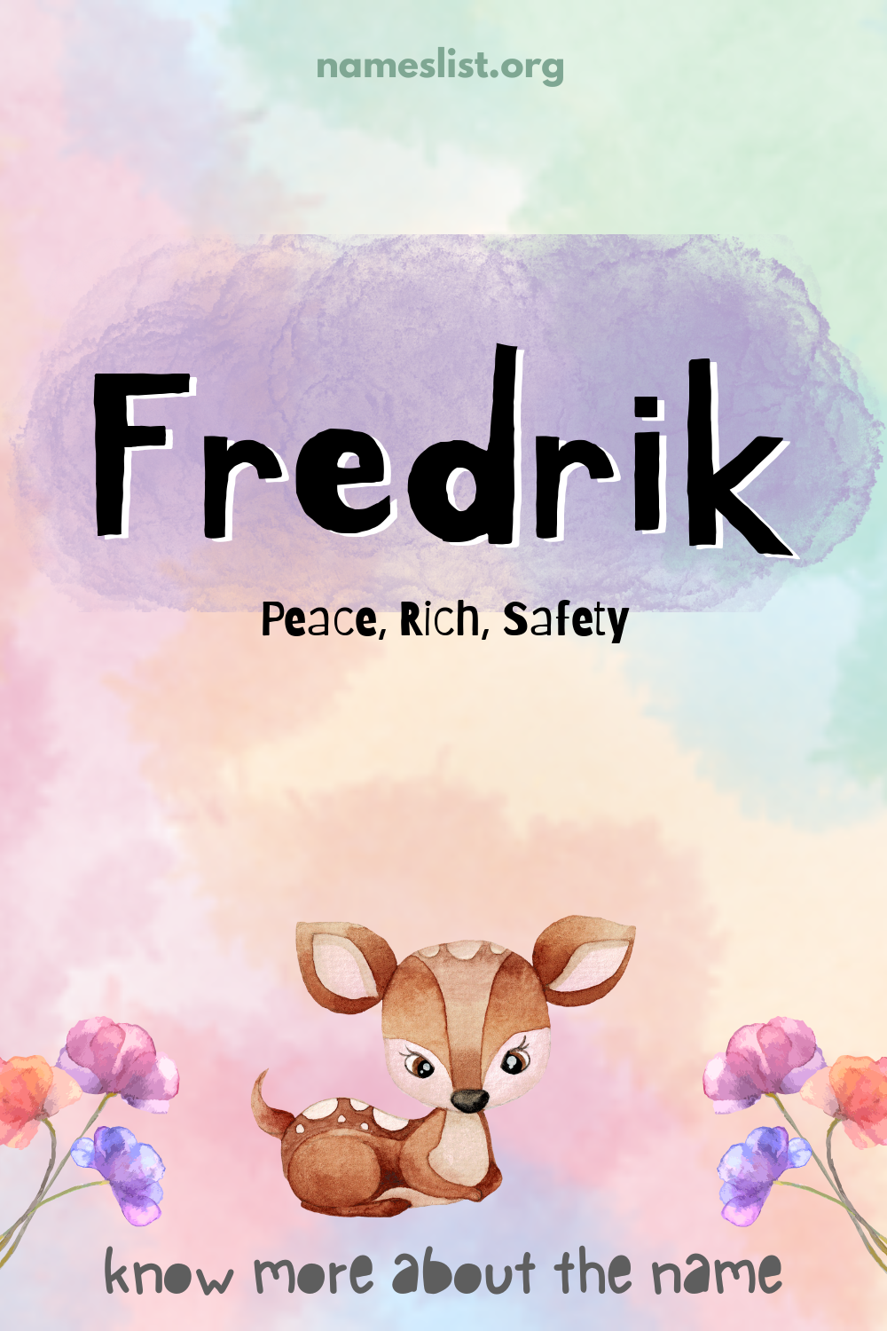 Fredrik meaning and origin