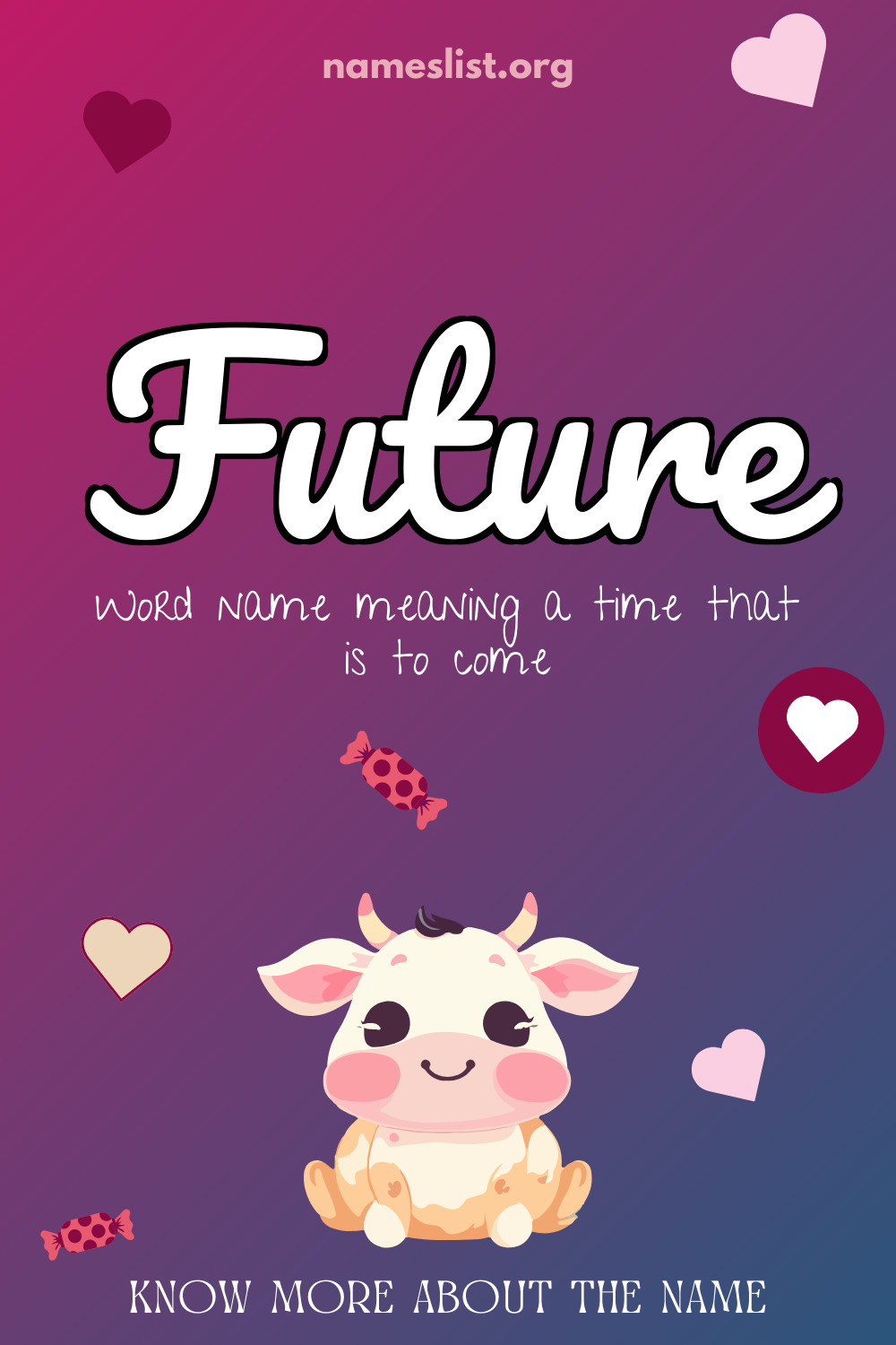 Future meaning and origin