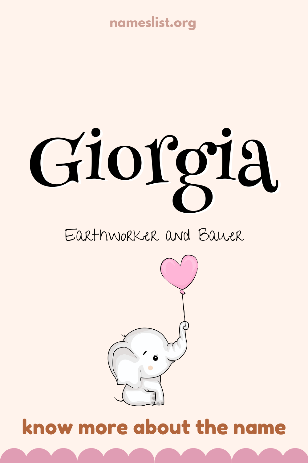 Giorgia meaning and origin