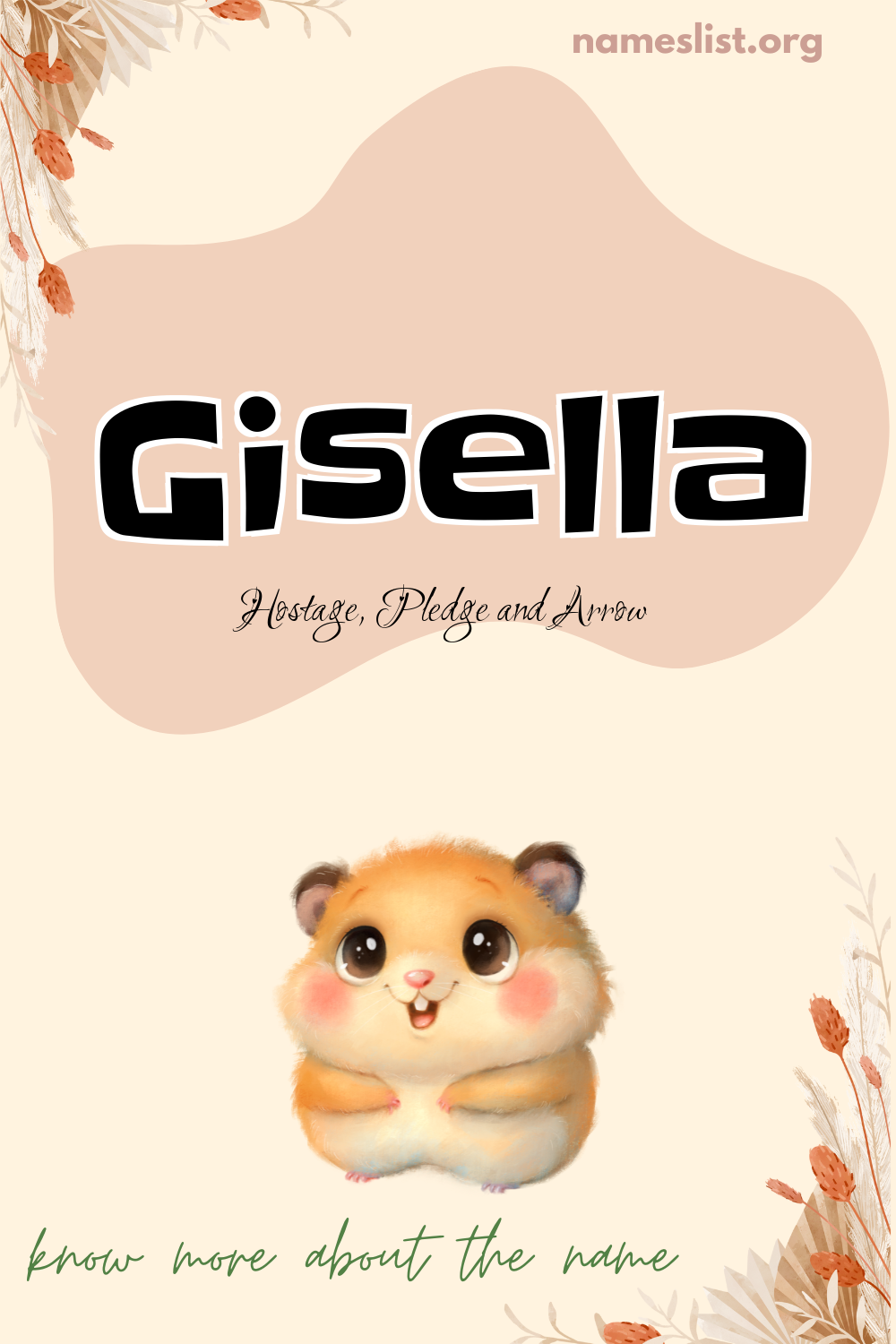 Gisella meaning and origin