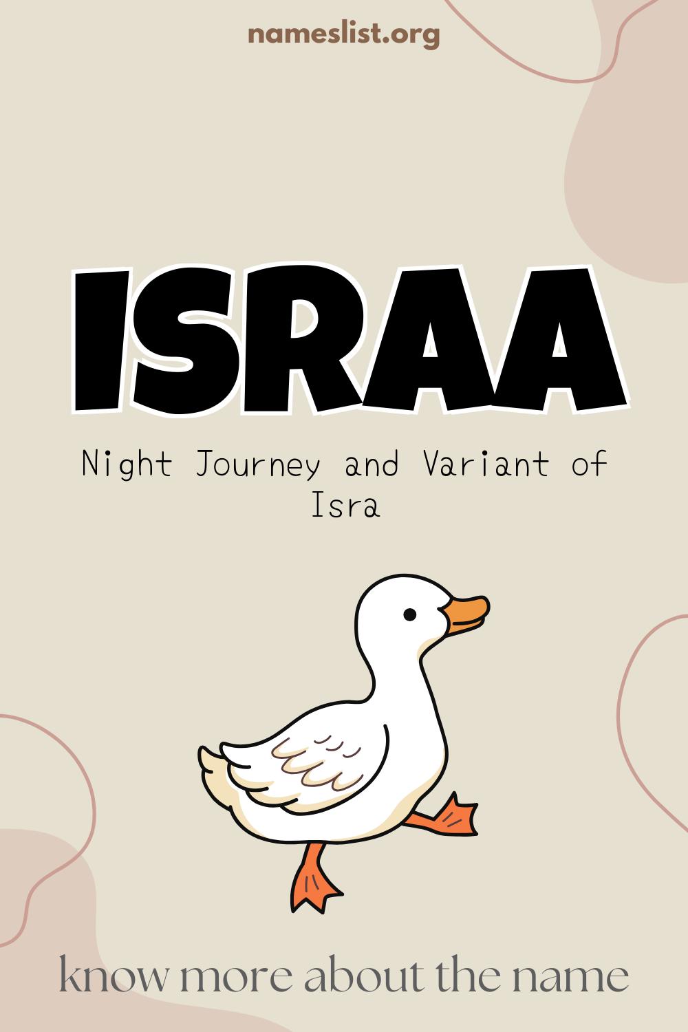 Israa meaning and origin