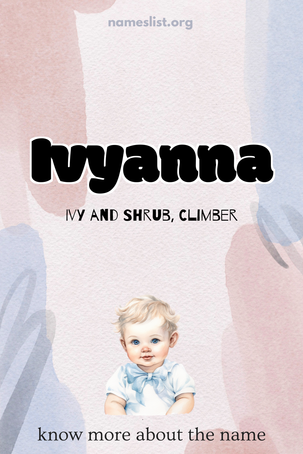 Ivyanna meaning and origin