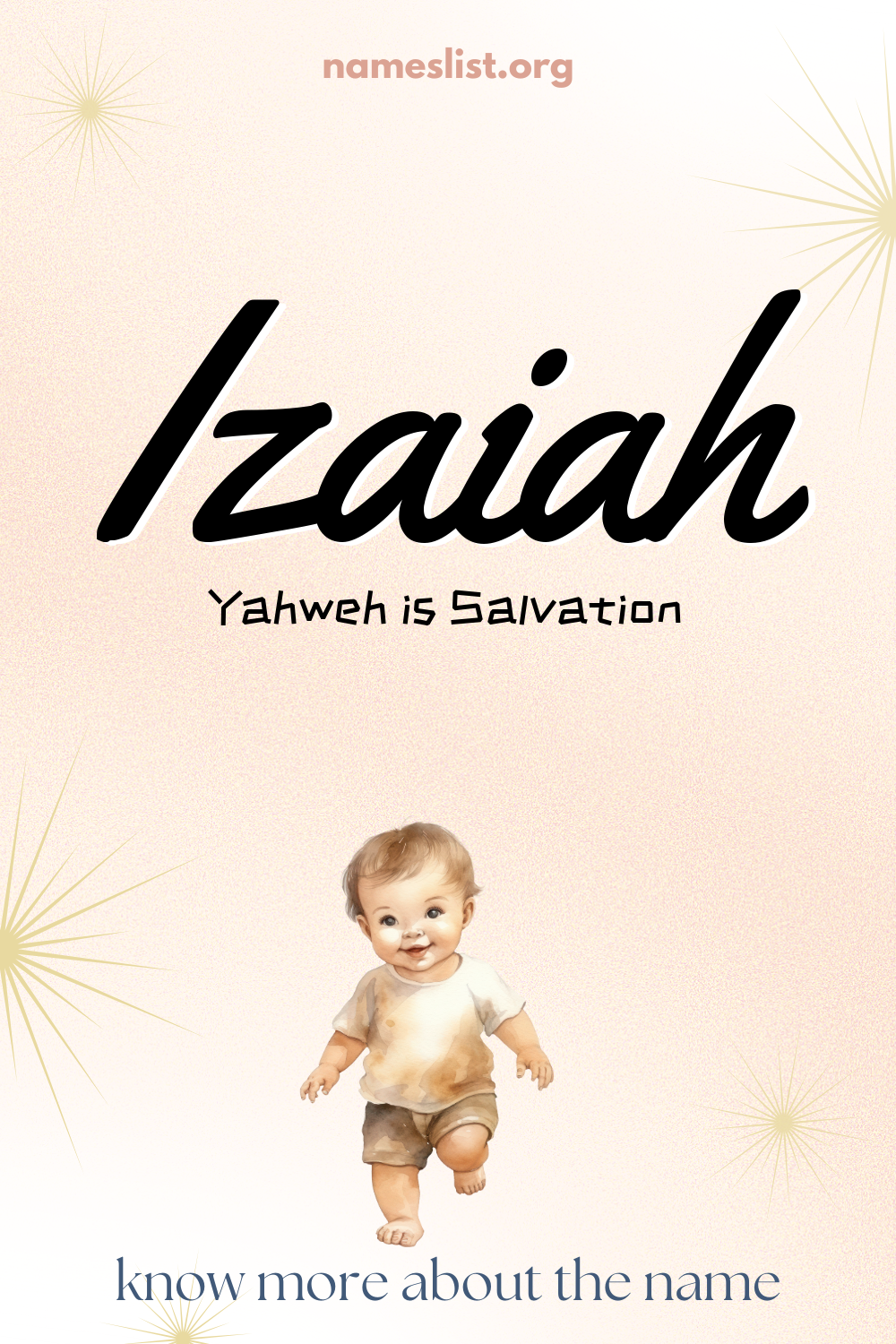 Izaiah meaning and origin