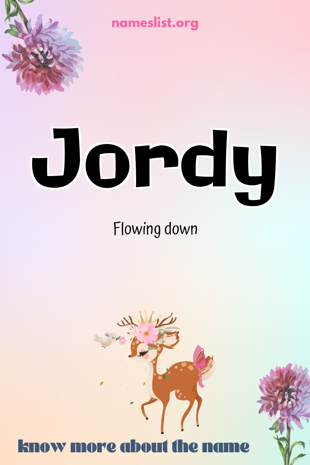 Jordy meaning and origin
