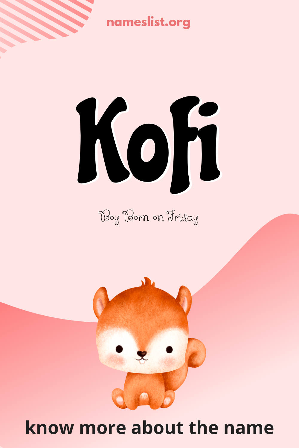 Kofi meaning and origin