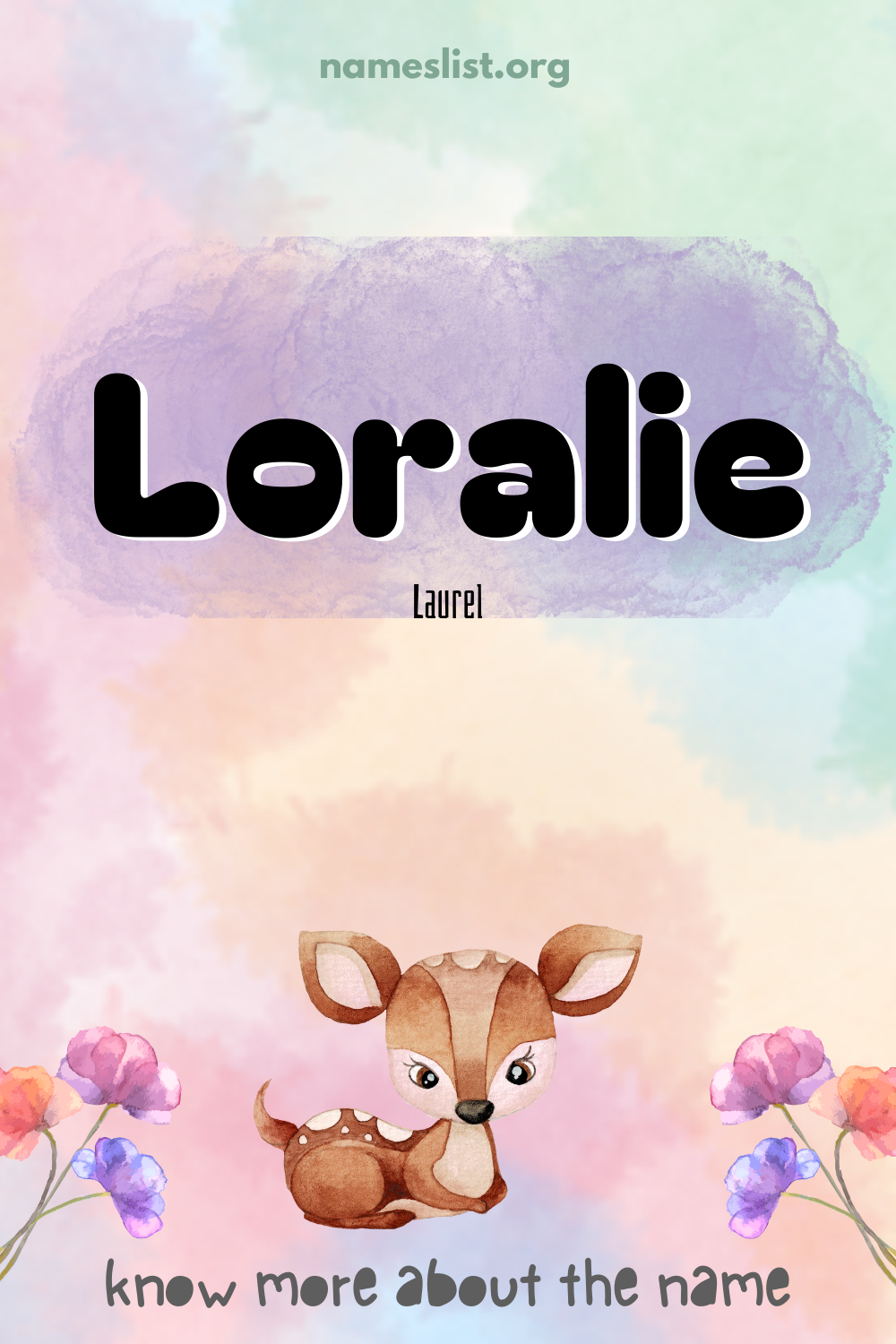 Loralie meaning and origin