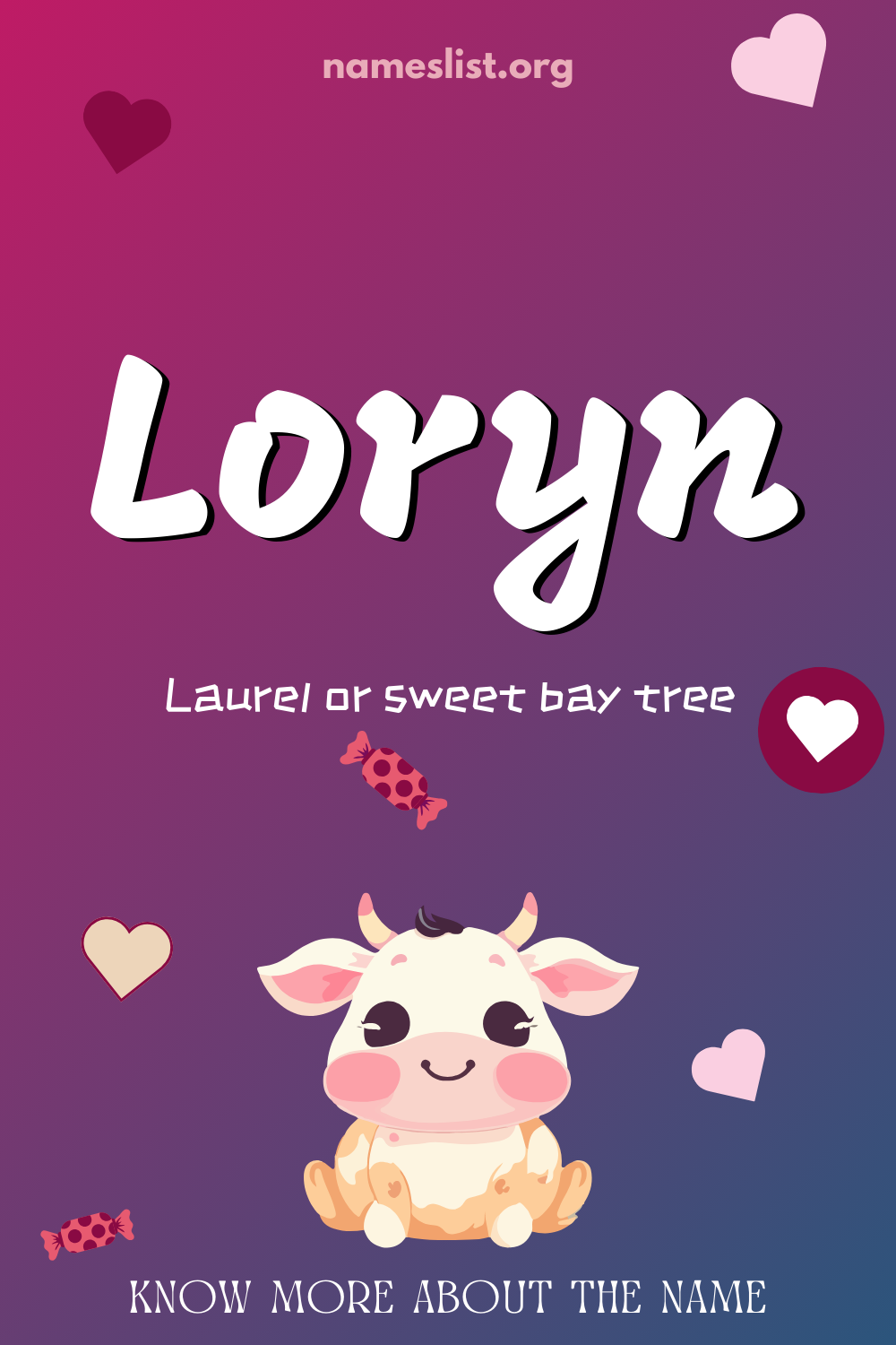 Loryn meaning and origin