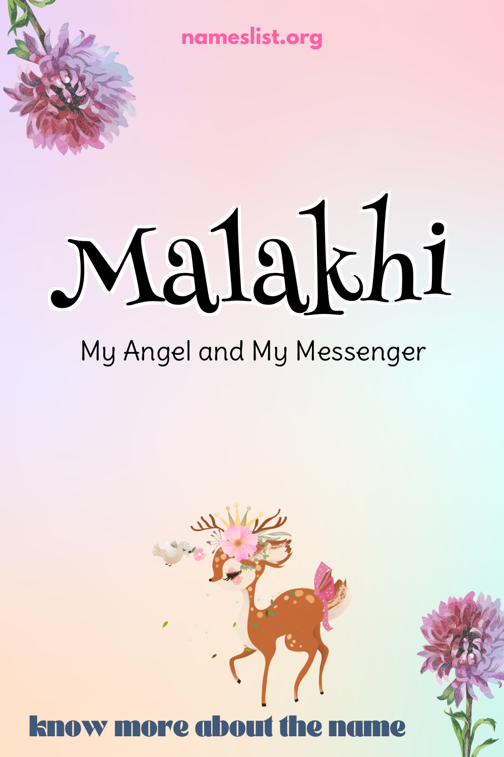 Malakhi meaning and origin