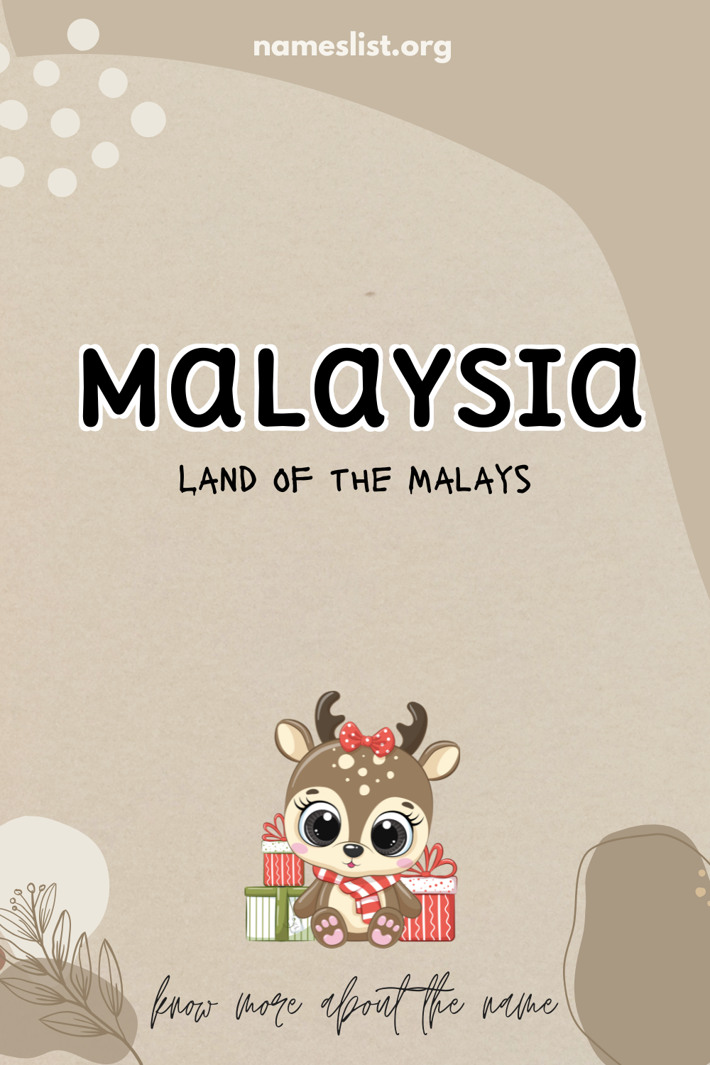 Malaysia meaning and origin