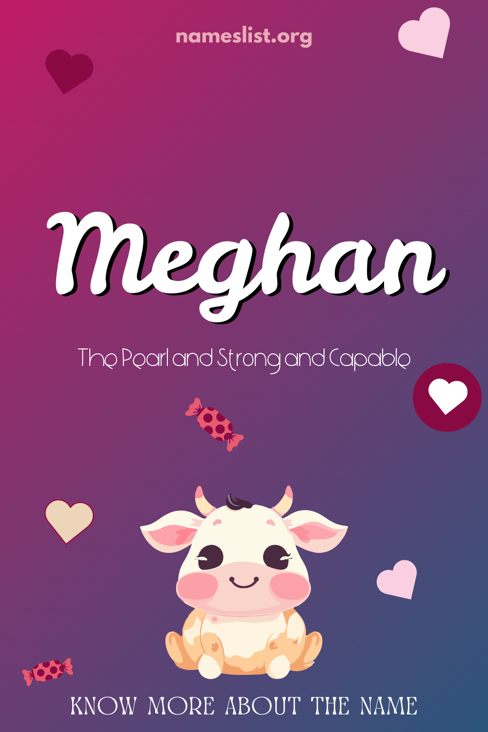 Meghan meaning and origin