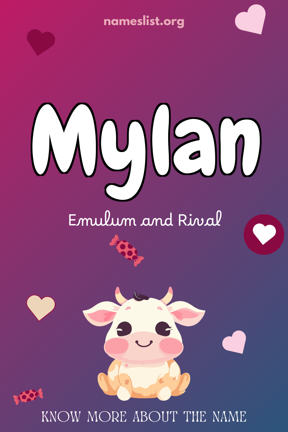 Mylan meaning and origin