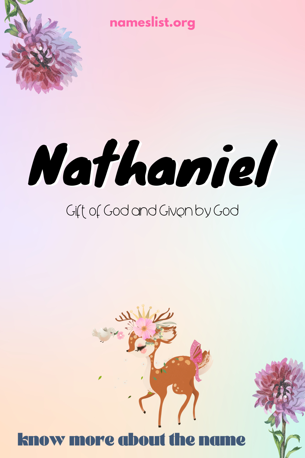 Nathaniel meaning and origin