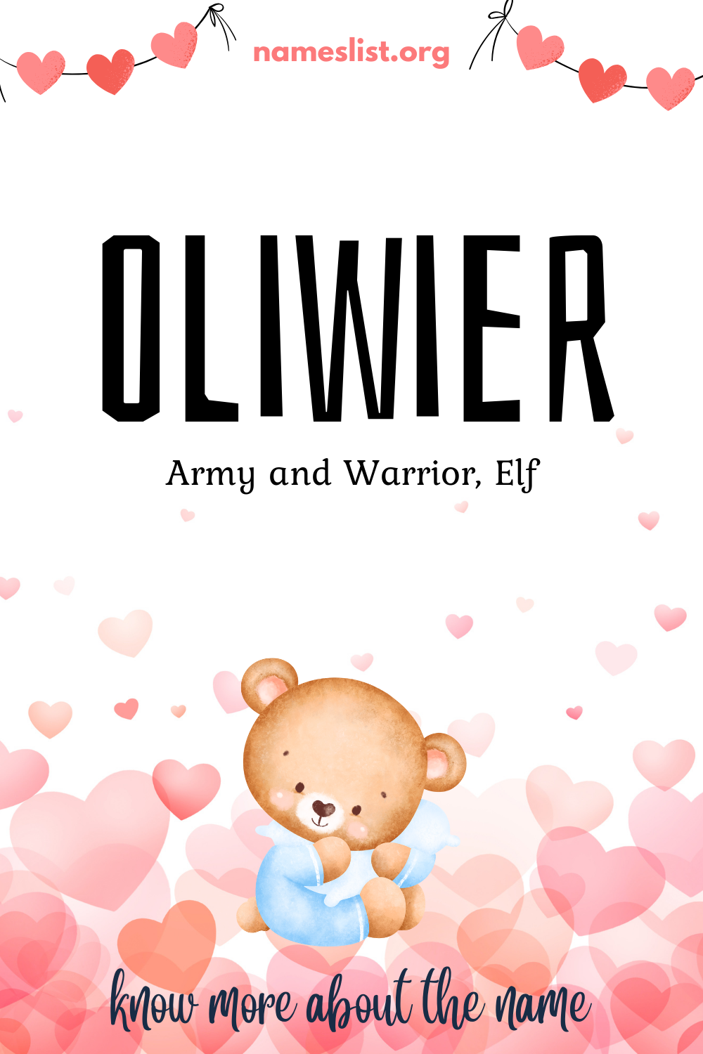 Oliwier meaning and origin