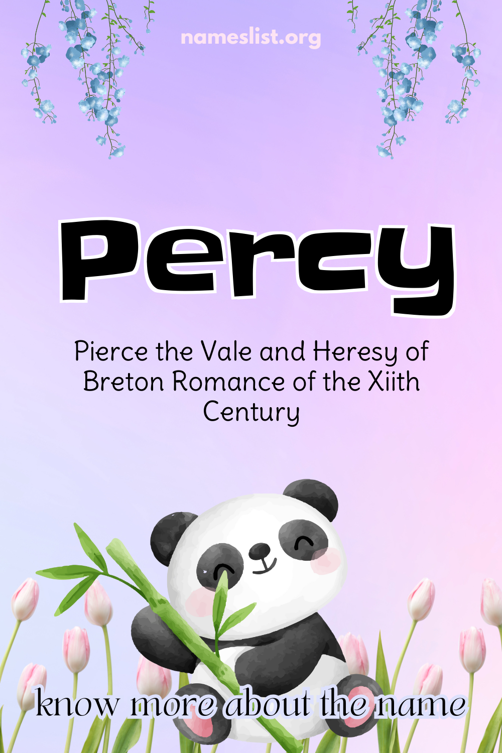 Percy meaning and origin