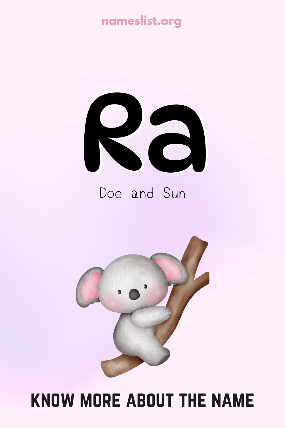 Ra meaning and origin