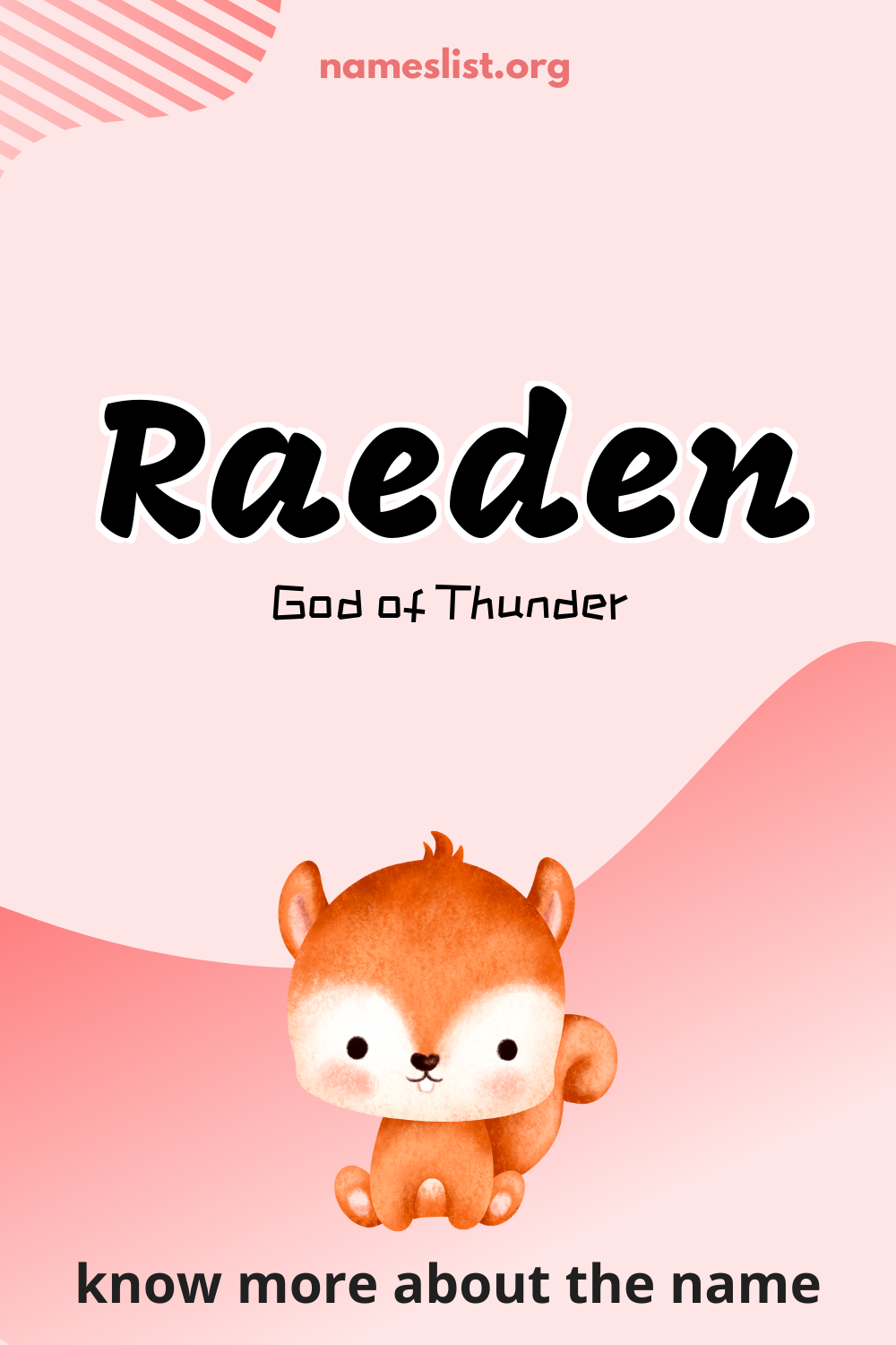 Raeden meaning and origin