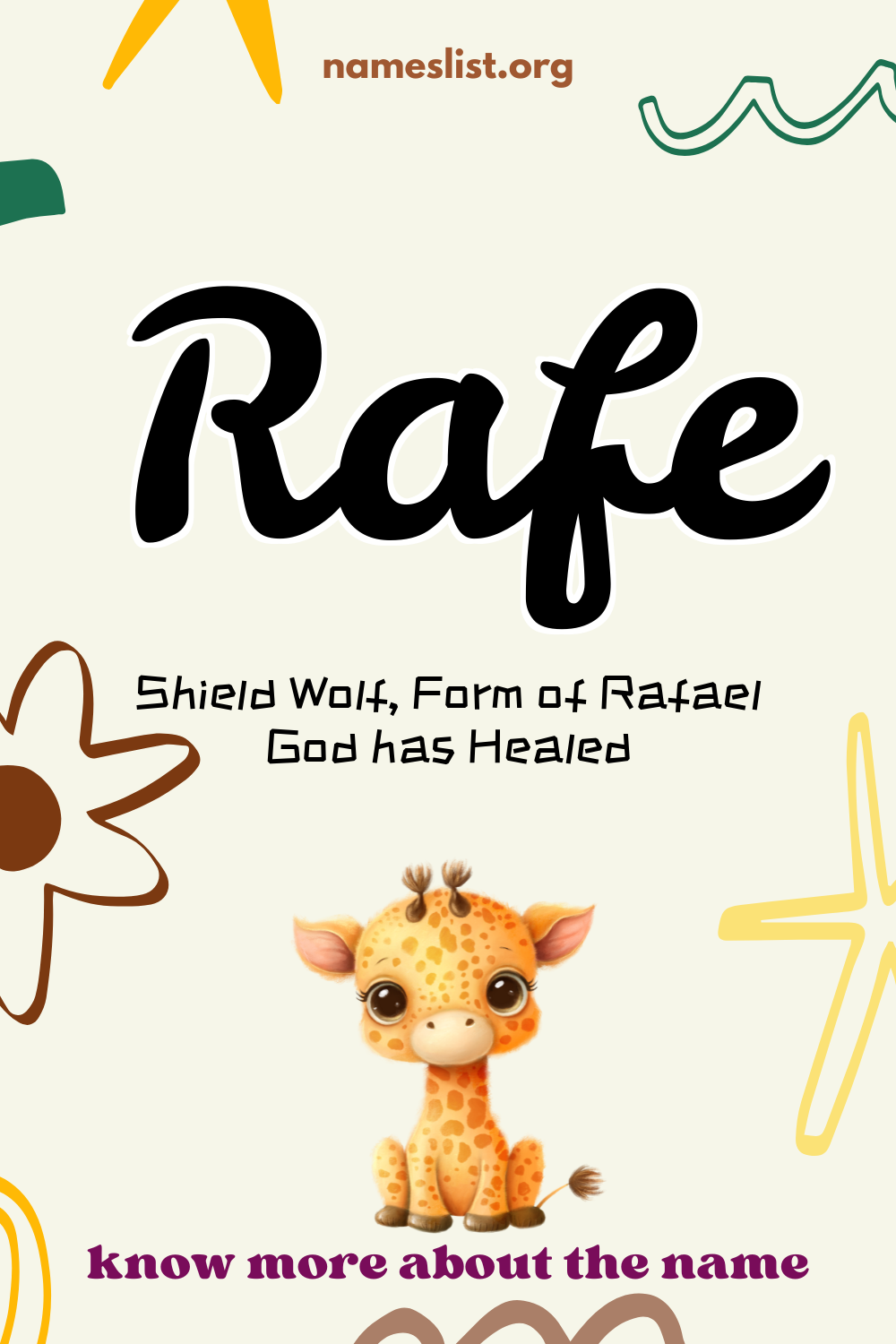 Rafe meaning and origin