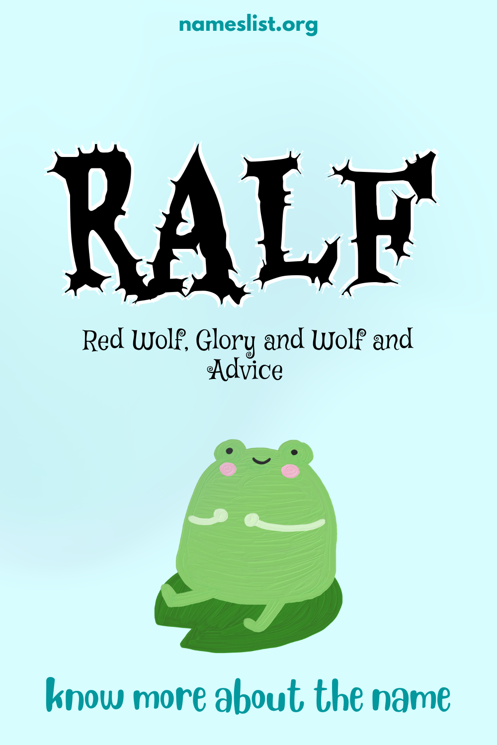 Ralf meaning and origin