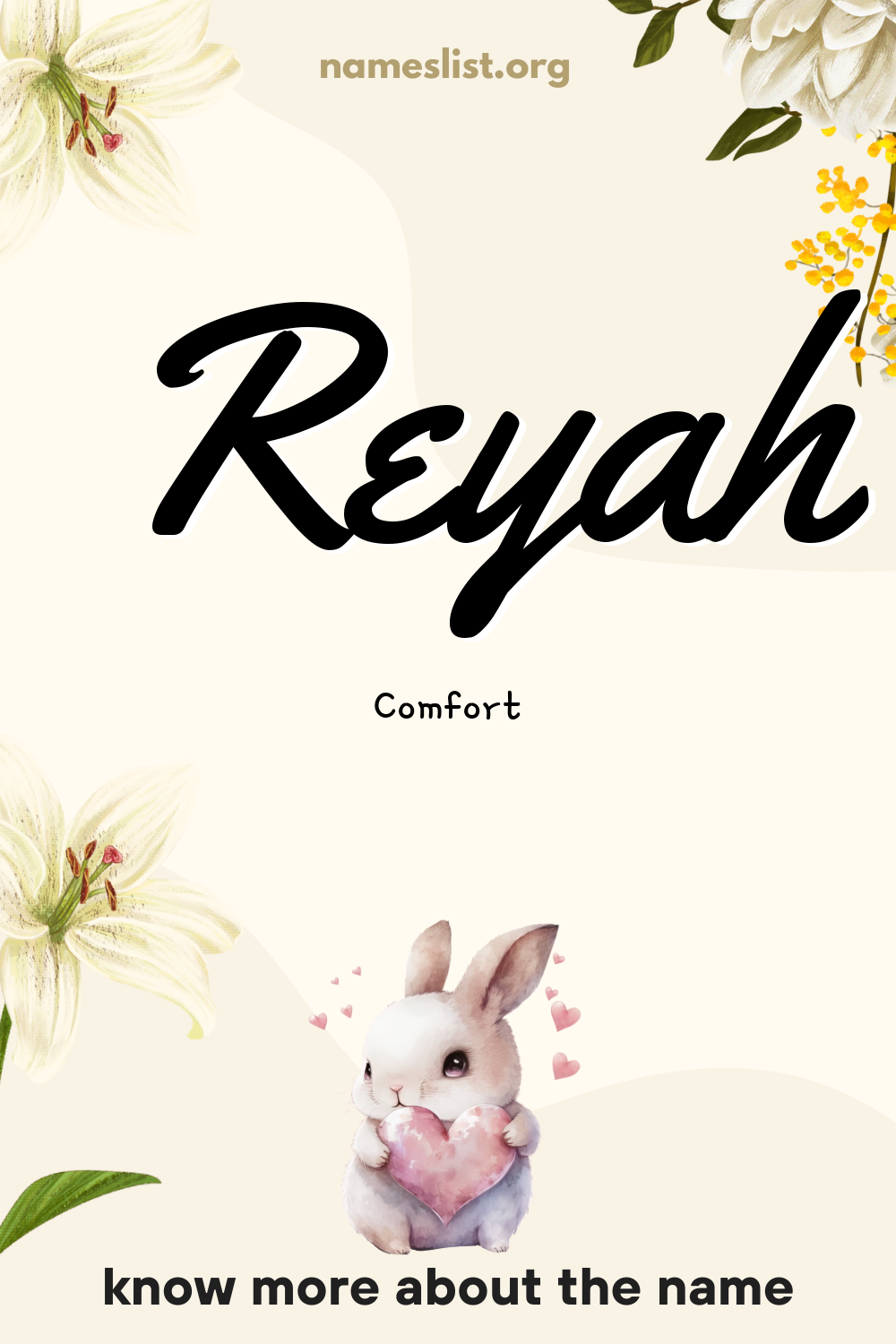 Reyah meaning and origin