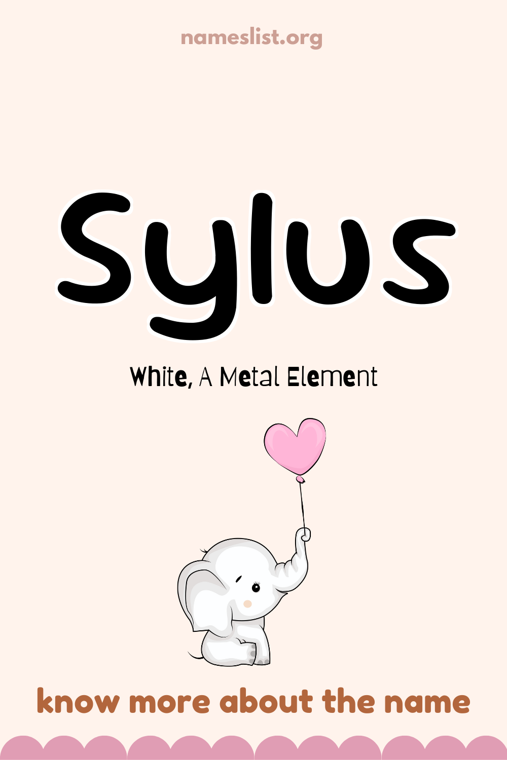 Sylus meaning and origin