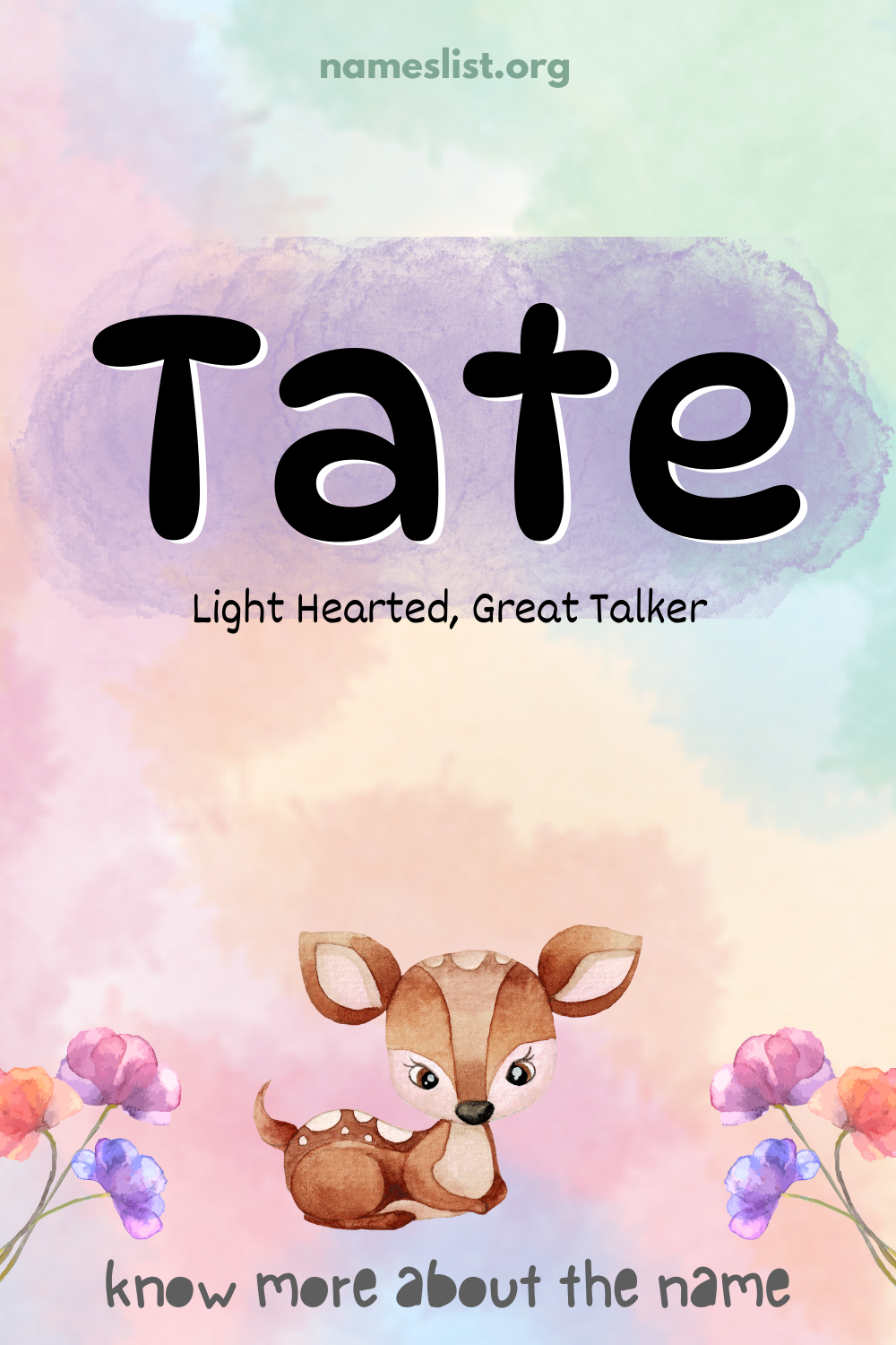 Tate meaning and origin