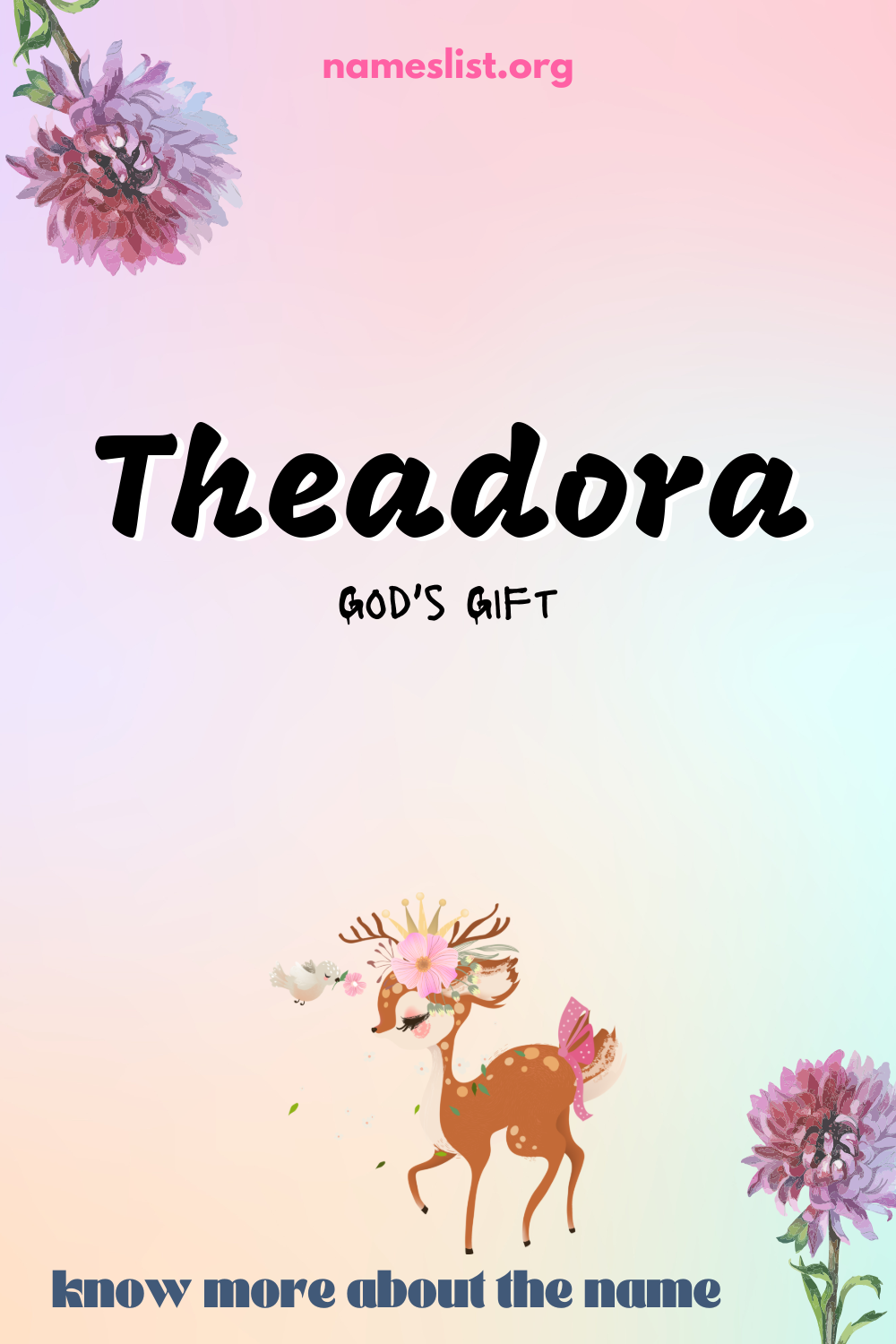 Theadora meaning and origin