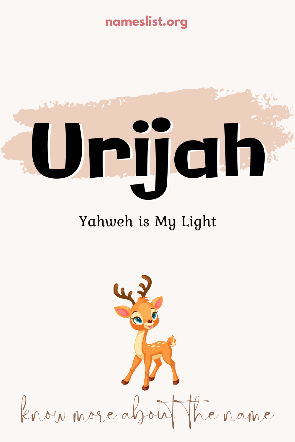 Urijah meaning and origin