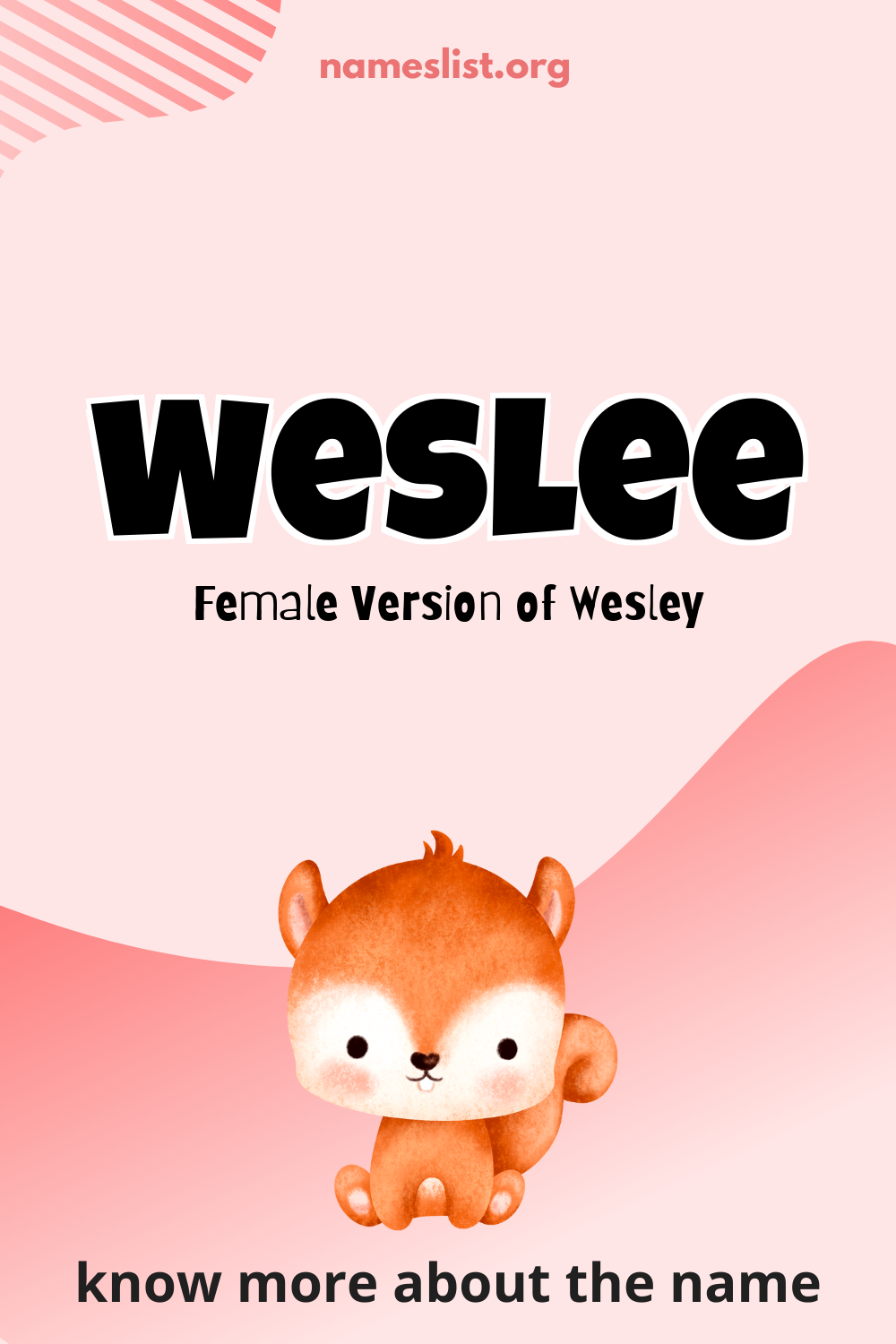 Weslee meaning and origin