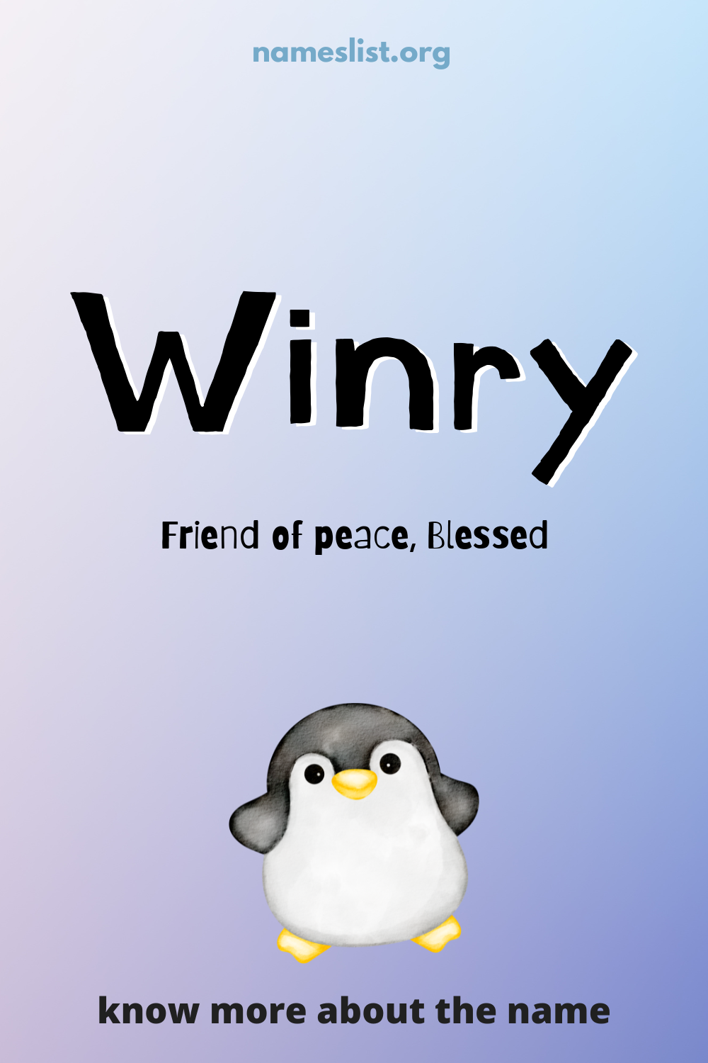 Winry meaning and origin