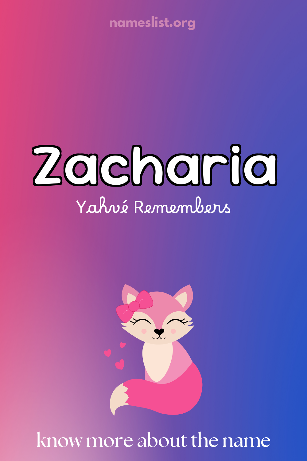 Zacharia meaning and origin
