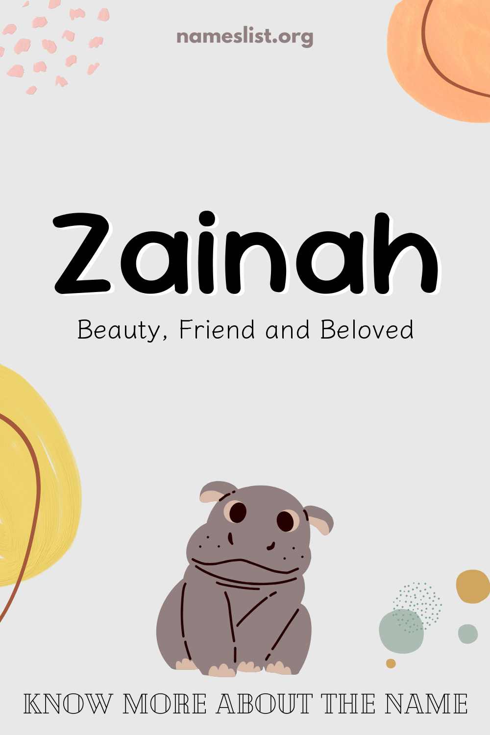 Zainah meaning and origin